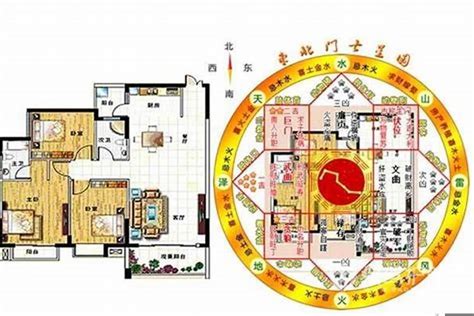 行為風水|行為風水就是在指定的時辰、方位，做出符合奇門宮位的「行為」。